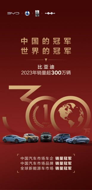 龙8官方app下载300万辆目标达成！比亚迪2023年新能源车销量30244万辆同比增长623%